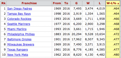 Screen Shot 2016-04-10 at 10.10.18 PM